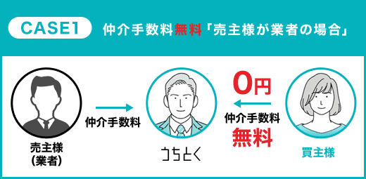 売主様が業者の場合